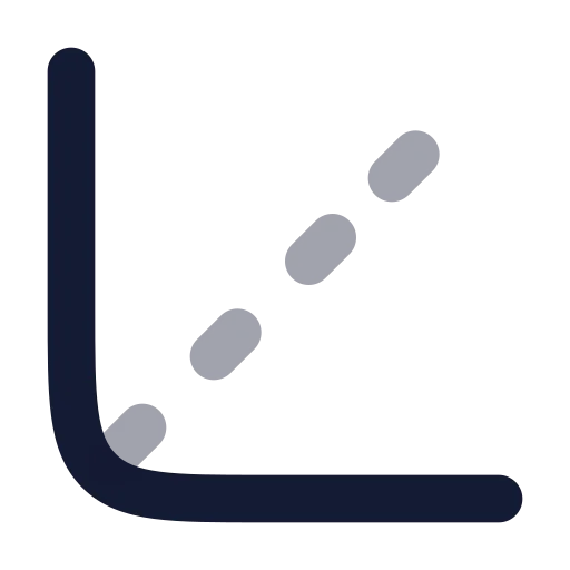 Axis 3 D Icon in Bulk Rounded style