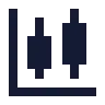Chart Candlestick icon preview