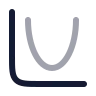Chart Minimum icon preview