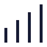 Chart No Axes Column Increasing icon preview