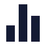 Chart No Axes Column icon preview