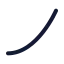 Stroke