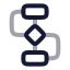 Flowchart icon with twotone rounded style