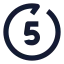 Goforwardsec icon with solid sharp style