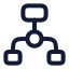 Hierarchysquare icon with stroke rounded style
