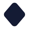 Keyframe icon preview