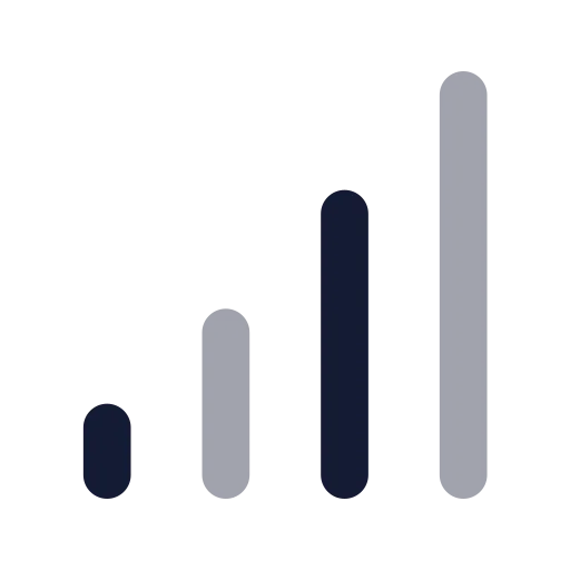 Signal High Icon in Bulk Rounded style