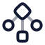 Workflowsquare icon with twotone rounded style